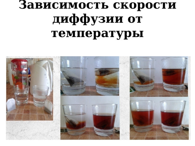 Зависимость скорости диффузии от температуры 