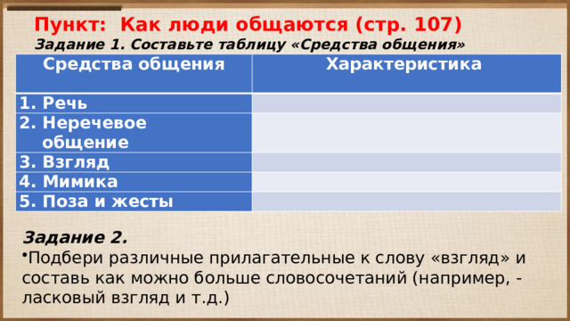 Пункт: Как люди общаются (стр. 107) Задание 1. Составьте таблицу «Средства общения» Средства общения 1. Речь Характеристика     2. Неречевое  общение   3. Взгляд   4. Мимика 5. Поза и жесты     Задание 2. Подбери различные прилагательные к слову «взгляд» и составь как можно больше словосочетаний (например, - ласковый взгляд и т.д.) 