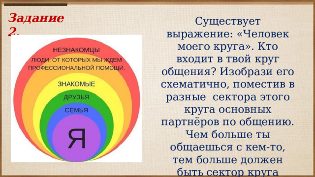 Задание 2. Существует выражение: «Человек моего круга». Кто входит в твой круг общения? Изобрази его схематично, поместив в разные сектора этого круга основных партнёров по общению. Чем больше ты общаешься с кем-то, тем больше должен быть сектор круга общения с этим партнёром 