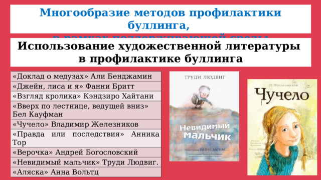Многообразие методов профилактики буллинга, в рамках поддерживающей среды Использование художественной литературы в профилактике буллинга «Доклад о медузах» Али Бенджамин «Джейн, лиса и я» Фанни Бритт «Взгляд кролика» Кэндзиро Хайтани «Вверх по лестнице, ведущей вниз» Бел Кауфман «Чучело» Владимир Железников «Правда или последствия» Анника Тор «Верочка» Андрей Богословский «Невидимый мальчик» Труди Людвиг. «Аляска» Анна Вольтц  