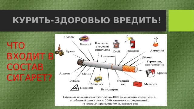 КУРИТЬ-ЗДОРОВЬЮ ВРЕДИТЬ! ЧТО ВХОДИТ В СОСТАВ СИГАРЕТ? 