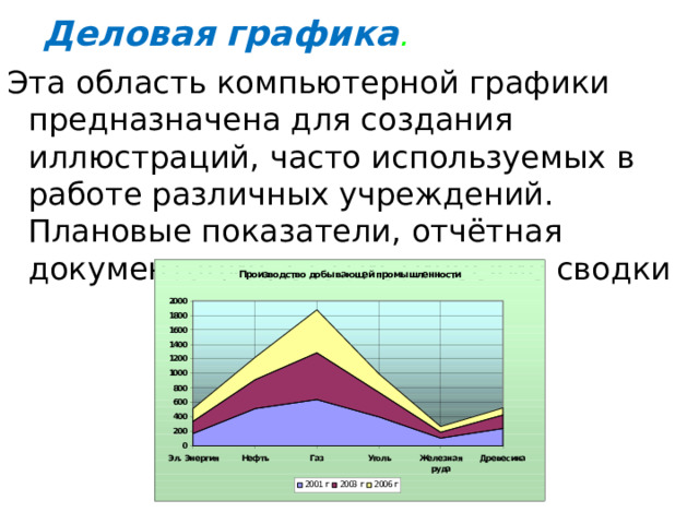 Деловая  графика . Эта область компьютерной графики предназначена для создания иллюстраций, часто используемых в работе различных учреждений. Плановые показатели, отчётная документация, статистические сводки 