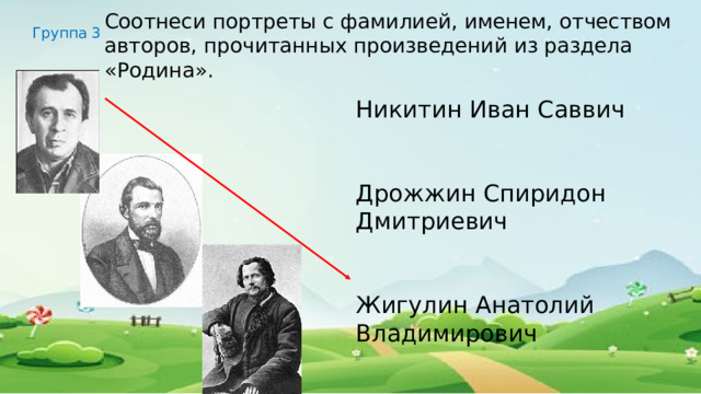 Соотнеси портреты с фамилией, именем, отчеством авторов, прочитанных произведений из раздела «Родина». Группа 3 Никитин Иван Саввич Дрожжин Спиридон Дмитриевич Жигулин Анатолий Владимирович 