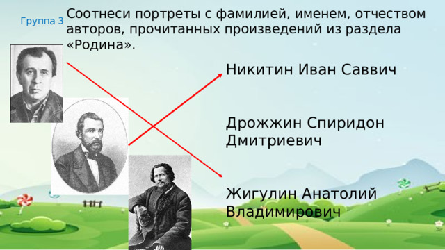 Соотнеси портреты с фамилией, именем, отчеством авторов, прочитанных произведений из раздела «Родина». Группа 3 Никитин Иван Саввич Дрожжин Спиридон Дмитриевич Жигулин Анатолий Владимирович 