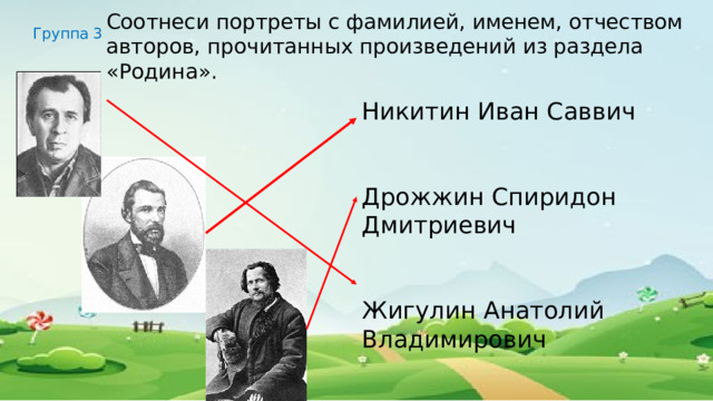 Соотнеси портреты с фамилией, именем, отчеством авторов, прочитанных произведений из раздела «Родина». Группа 3 Никитин Иван Саввич Дрожжин Спиридон Дмитриевич Жигулин Анатолий Владимирович 