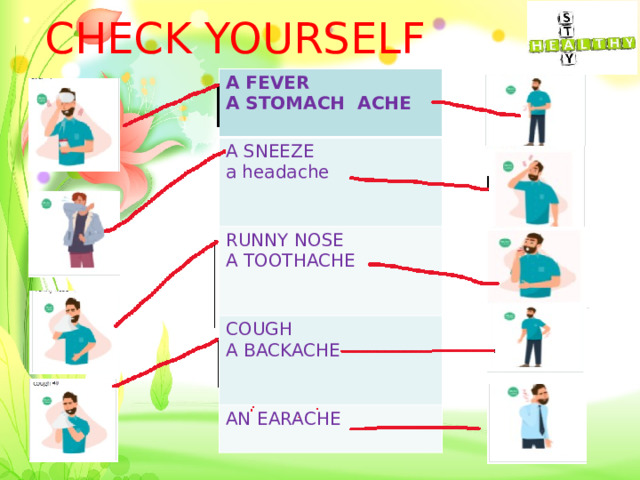 CHECK YOURSELF A FEVER A STOMACH ACHE A SNEEZE  a headache RUNNY NOSE COUGH A TOOTHACHE AN EARACHE A BACKACHE 