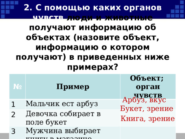 2. С помощью каких органов чувств люди и животные получают информацию об объектах (назовите объект, информацию о котором получают) в приведенных ниже примерах? № 1 Пример Объект; Мальчик ест арбуз 2 3 орган чувств Девочка собирает в поле букет Мужчина выбирает книгу в магазине Арбуз, вкус Букет, зрение Книга, зрение 