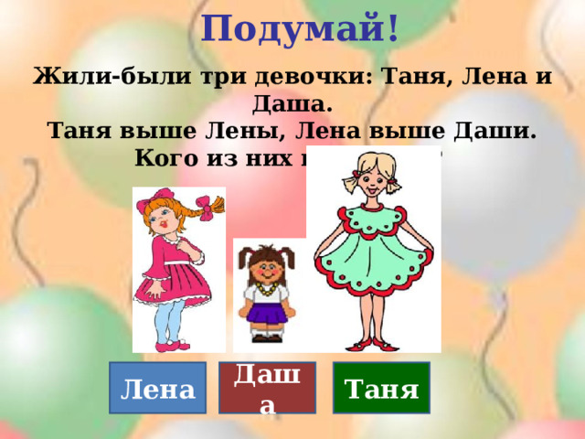 Подумай! Жили-были три девочки: Таня, Лена и Даша.  Таня выше Лены, Лена выше Даши. Кого из них как зовут? Лена Даша Таня 