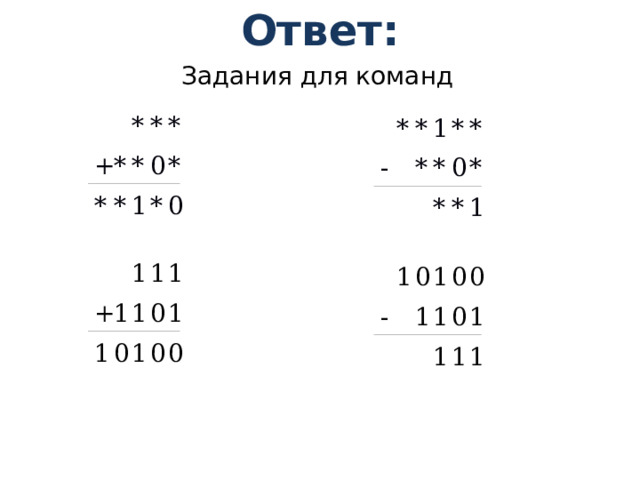 Ответ: Задания для команд + * * * * * * 1 * 0 * * 0 * - * 1 * * * * 0 * * * 1 + 1 1 1 1 0 1 1 0 1 1 0 0 - 1 0 1 1 0 1 0 1 0 1 1 1