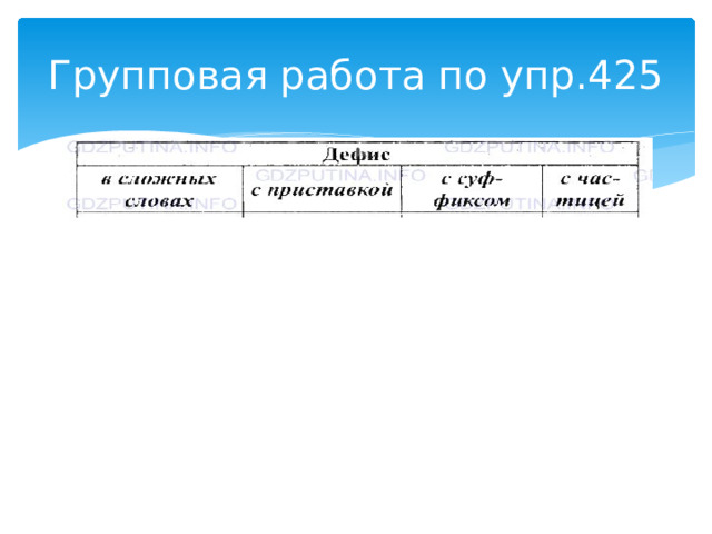 Групповая работа по упр.425 
