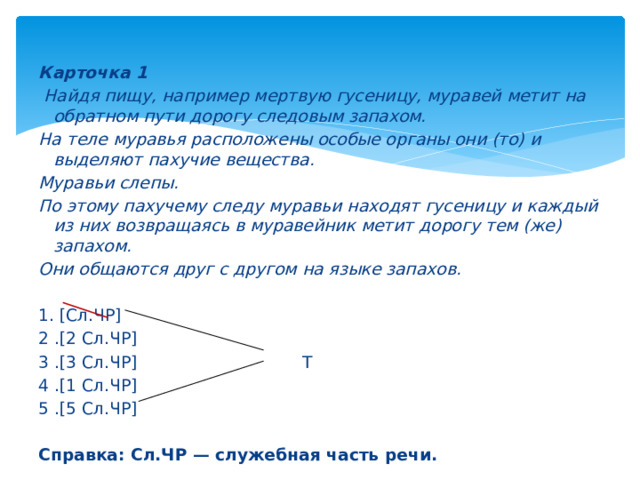 Карточка 1  Найдя пищу, например мертвую гусеницу, муравей метит на обратном пути дорогу следовым запахом. На теле муравья расположены особые органы они (то) и выделяют пахучие вещества. Муравьи слепы. По этому пахучему следу муравьи находят гусеницу и каждый из них возвращаясь в муравейник метит дорогу тем (же) запахом. Они общаются друг с другом на языке запахов.  1. [Сл.ЧР] 2 .[2 Сл.ЧР] 3 .[3 Сл.ЧР] Т 4 .[1 Сл.ЧР] 5 .[5 Сл.ЧР]  Справка: Сл.ЧР — служебная часть речи. 