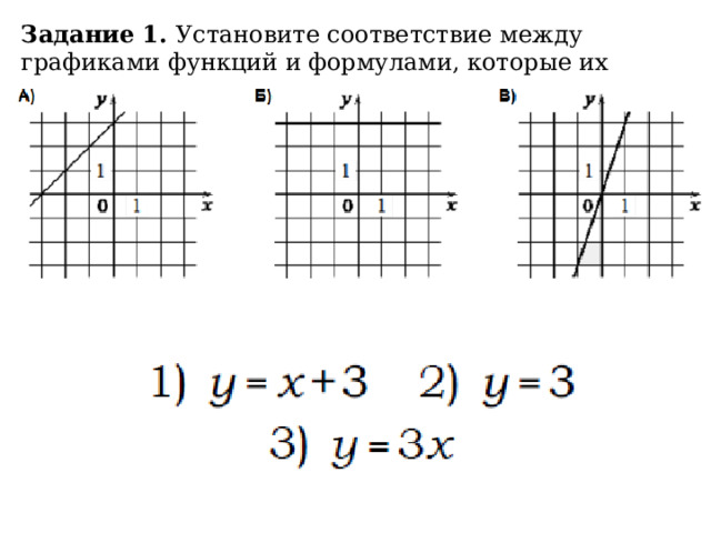 Задание 1. Установите соответствие между графиками функций и формулами, которые их задают. 
