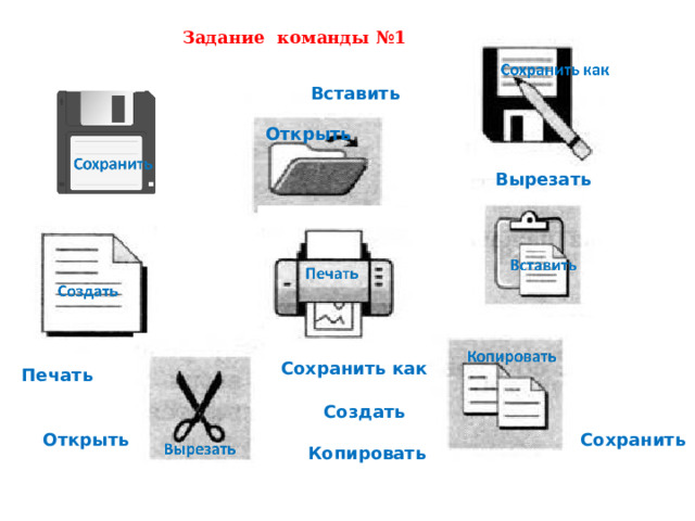 Задание команды №1 Вставить Открыть Вырезать Сохранить как Печать Создать Сохранить Открыть Копировать  
