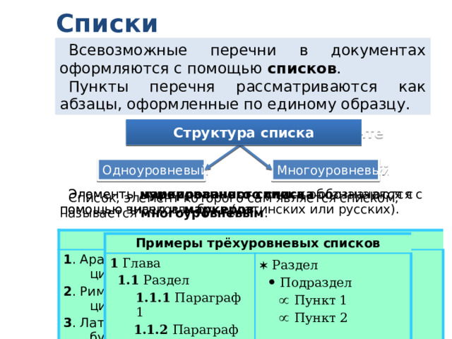Списки Всевозможные перечни в документах оформляются с помощью списков . Пункты перечня рассматриваются как абзацы, оформленные по единому образцу. Список – перечень в документе Структура списка Нумерованный Маркированный Многоуровневый Одноуровневый Элементы маркированного списка обозначаются с помощью значков- маркеров . Элементы нумерованного списка обозначаются с помощью чисел или букв (латинских или русских). Список, элемент которого сам является списком, называется многоуровневым . Примеры нумерованных списков 1 . Арабские цифры I . Арабские цифры 2 . Римские цифры 3 . Латинские буквы a ). Арабские цифры II . Римские цифры 4 . Русские буквы b ). Римские цифры III . Латинские буквы IV . Русские буквы c ). Латинские буквы d ). Русские буквы Примеры трёхуровневых списков 1 Глава Примеры маркированных списков  1.1 Раздел   Раздел  1.1.1 Параграф 1 R&Q ICQ QIP    Подраздел  1.1.2 Параграф 2    Пункт 1 R&Q ICQ QIP R&Q ICQ QIP    Пункт 2 R&Q ICQ QIP 
