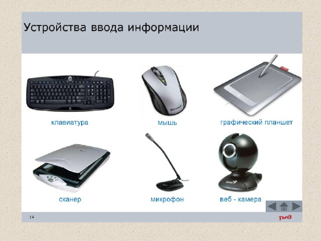 Устройства ввода  