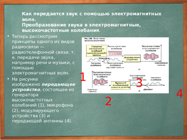 Важная роль