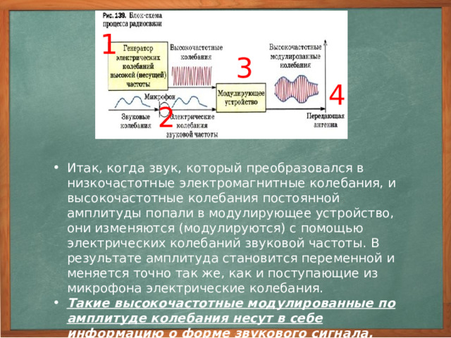 Как передается звук с помощью электромагнитных волн.  Преобразование звука в электромагнитные, высокочастотные колебания . Теперь рассмотрим принципы одного из видов радиосвязи — радиотелефонной связи, т. е. передачи звука, например речи и музыки, с помощью электромагнитных волн. На рисунке изображено  передающее устройство , состоящее из генератора высокочастотных колебаний (1), микрофона (2), модулирующего устройства (3) и передающей антенны (4). 1 3 4 2