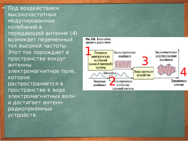 В микрофон поступает звук (речь, музыка и т. д). Они преобразуются микрофоном в электрические колебания такой же формы, какую имеет звук. Из микрофона низкочастотные электрические колебания поступают в модулирующее устройство. Туда же из генератора подаются высокочастотные колебания постоянной амплитуды.