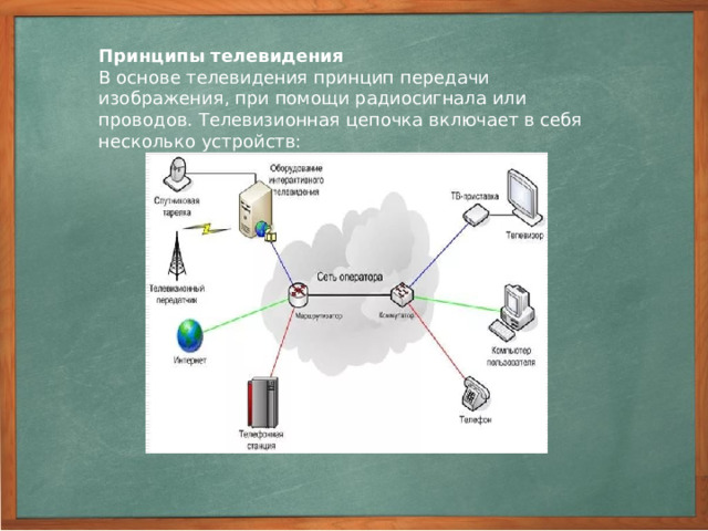 Немного истории  Первое экспериментальное подтверждение электромагнитной теории Максвелла было дано в опытах Г. Герца в 1887 г. Для получения электромагнитных волн Герц применил прибор, состоящий из двух стержней, разделенных искровым промежутком. При определенной разности потенциалов в промежутке между ними возникала искра – высокочастотный разряд, возбуждались колебания тока и излучалась электромагнитная волна. Для приема волн Герц применил резонатор – прямоугольный контур с промежутком, на концах которого укреплены небольшие медные шарики.