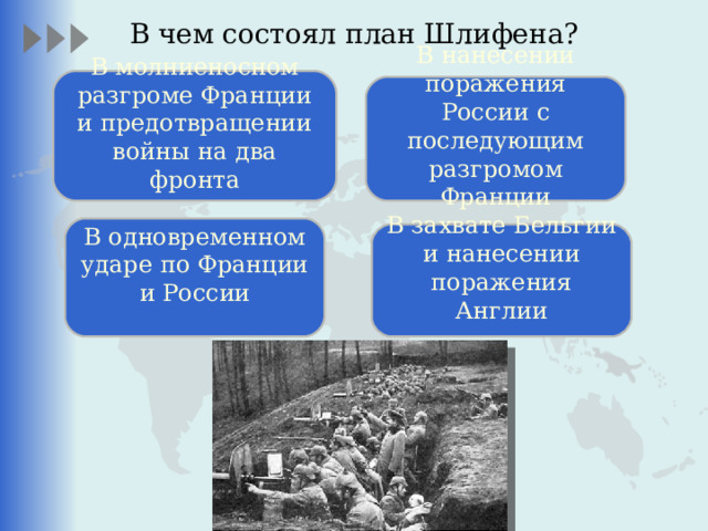 В чем состоял план Шлифена?   В молниеносном разгроме Франции и предотвращении войны на два фронта В нанесении поражения России с последующим разгромом Франции В одновременном ударе по Франции и России В захвате Бельгии и нанесении поражения Англии 