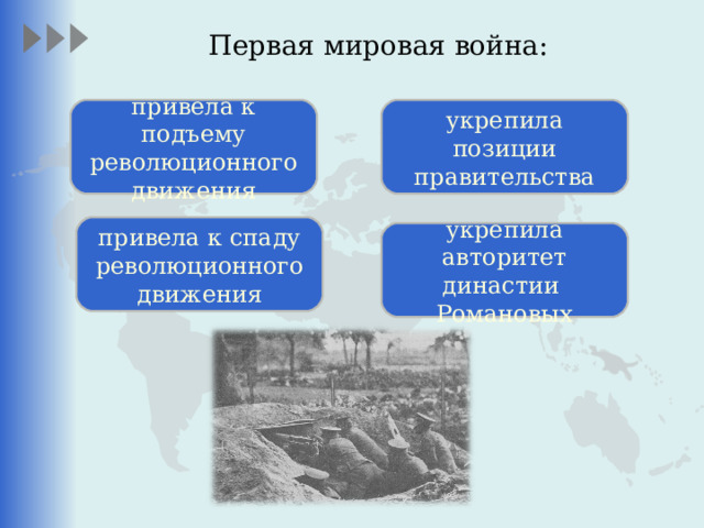 Первая мировая война:   привела к подъему революционного движения укрепила позиции правительства привела к спаду революционного движения укрепила авторитет династии Романовых 