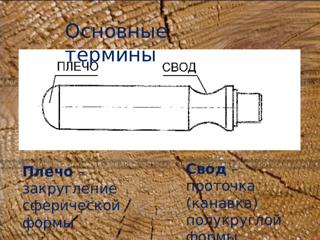 Основные термины Свод – проточка (канавка) полукруглой формы Плечо – закругление сферической формы 