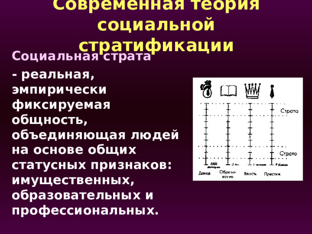 Современная теория социальной стратификации Социальная страта - реальная, эмпирически фиксируемая общность, объединяющая людей на основе общих статусных признаков: имущественных, образовательных и профессиональных. ЭМПИРИЧЕСКИЙ (от греч. empeirikos — полученный из опыта) —  основанный   на   опыте , опирающийся на реальные факты.  