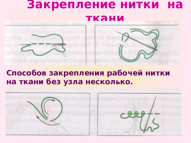 Закрепление нитки на ткани Способов закрепления рабочей нитки на ткани без узла несколько. 