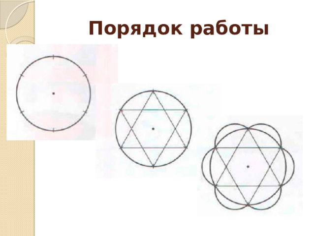 Порядок работы 