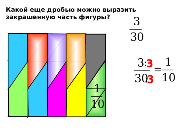 Какой еще дробью можно выразить закрашенную часть фигуры? 3 3 Г.В. Дорофеев, Л.Г. Петерсон, 5 класс (часть 2). № 115. 