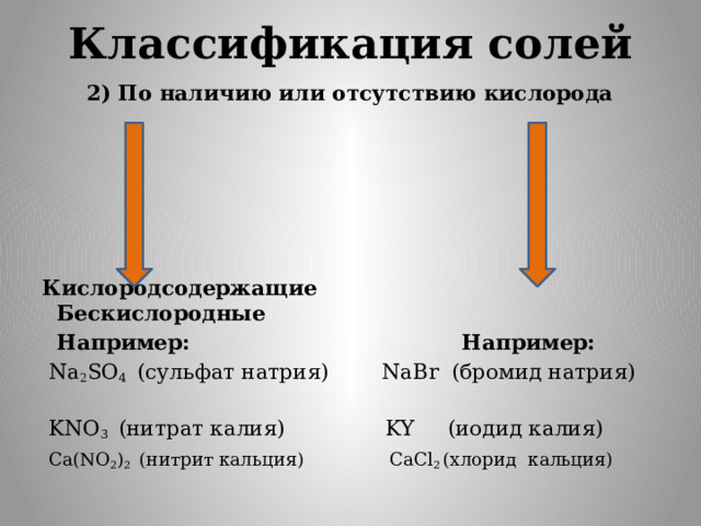 Классификация солей  2) По наличию или отсутствию кислорода        Кислородсодержащие Бескислородные  Например: Например:  Na 2 SO 4 (сульфат натрия) NaBr (бромид натрия)  KNO 3 (нитрат калия)  KY (иодид калия)  Ca(NO 2 ) 2 (нитрит кальция) CaCl 2 (хлорид кальция)   