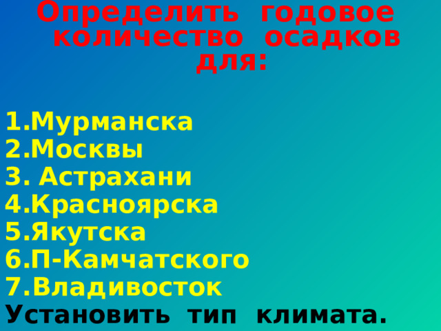 Определить годовое количество осадков для:  Мурманска Москвы  Астрахани Красноярска Якутска П-Камчатского 7.Владивосток Установить тип климата. 