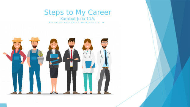 Steps to My Career  Karabut Julia 11A,  English teacher Mukhina I. A.   
