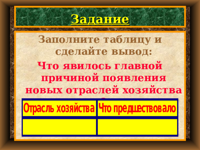 Задание Заполните таблицу и сделайте вывод: Что явилось главной причиной появления новых отраслей хозяйства ? 
