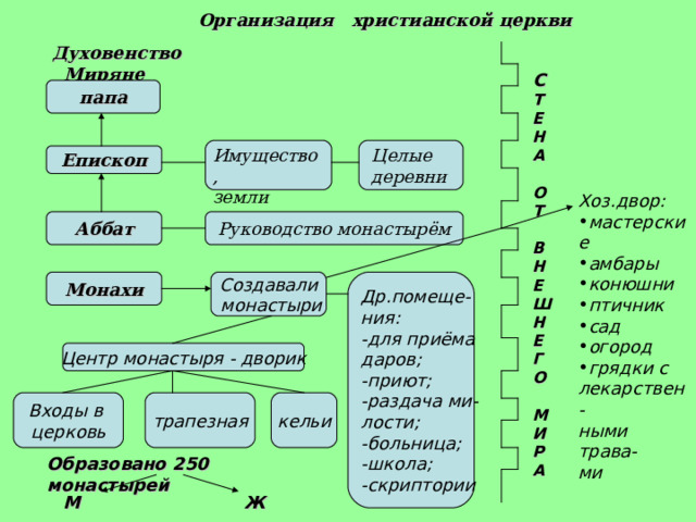 Вышла мышка как – то раз Поглядеть, который час? Раз, два, три, четыре Мышки дёрнули за гири. Вдруг раздался страшный звон. Убежали мышки вон.  