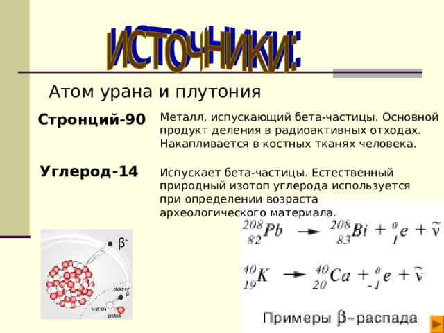 Стронций-90 Углерод-14