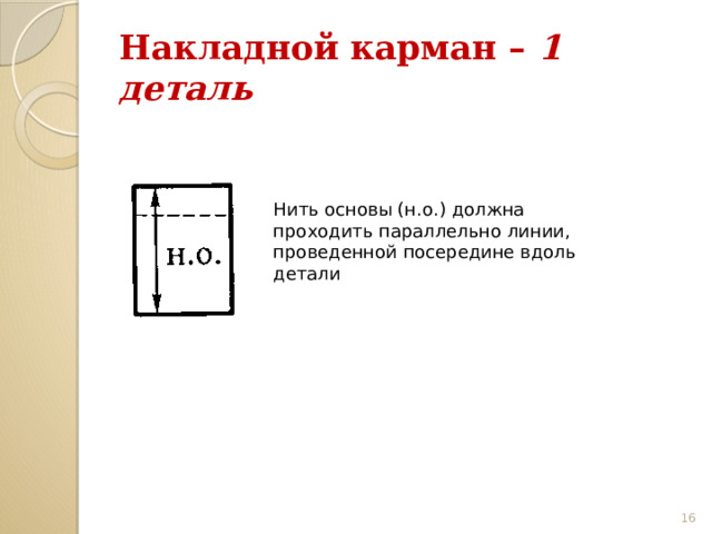 Накладной карман – 1 деталь Нить основы (н.о.) должна проходить параллельно линии, проведенной посередине вдоль детали 13 