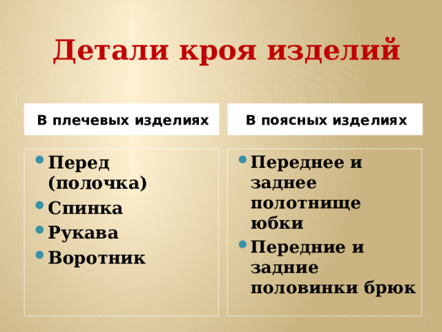 Детали кроя изделий В плечевых изделиях В поясных изделиях Перед (полочка) Спинка Рукава Воротник Переднее и заднее полотнище юбки Передние и задние половинки брюк  
