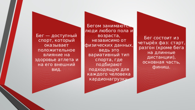 Бег — доступный спорт, который оказывает положительное влияние на здоровье атлета и на его внешний вид. Бегом занимаются люди любого пола и возраста, независимо от физических данных, ведь это вариативный тип спорта, где подбирают подходящую для каждого человека кардионагрузку. Бег состоит из четырёх фаз: старт, разгон (кроме бега на длинные дистанции), основная часть, финиш. 