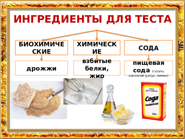 ИНГРЕДИЕНТЫ ДЛЯ ТЕСТА БИОХИМИЧЕСКИЕ ХИМИЧЕСКИЕ СОДА пищевая сода (гасить кислотой (уксус, лимон) дрожжи взбитые белки, жир 