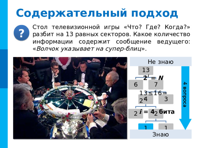 4 вопроса Содержательный подход Стол телевизионной игры «Что? Где? Когда?» разбит на 13 равных секторов. Какое количество информации содержит сообщение ведущего: « Волчок указывает на супер-блиц ». ? Не знаю 13 2 i  = N 6 7 13≤16=2 4 3 4 i = 4 бита 2 2 1 1 Знаю 