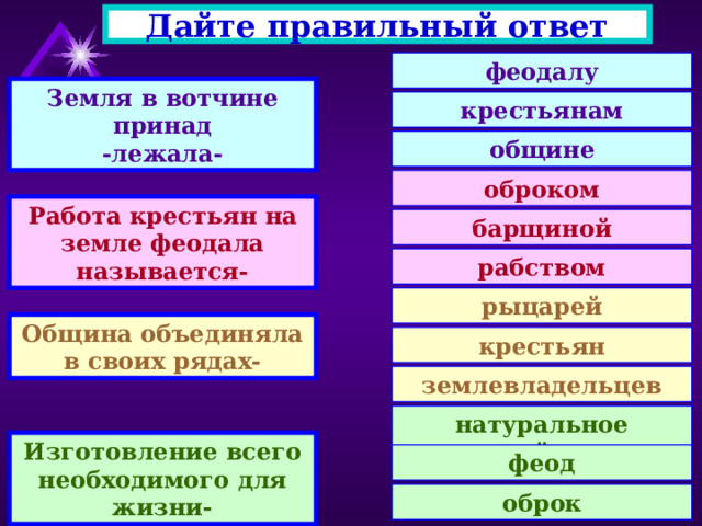 Дайте правильный ответ феодалу Земля в вотчине принад -лежала- крестьянам общине оброком Работа крестьян на земле феодала называется- барщиной рабством рыцарей Община объединяла в своих рядах- крестьян землевладельцев натуральное хозяйство Изготовление всего необходимого для жизни- феод оброк 