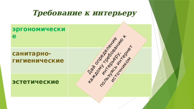 Дай определение каждому требованию к интерьеру, пользуясь интернет источником Требование к интерьеру эргономические  санитарно-гигиенические эстетические 