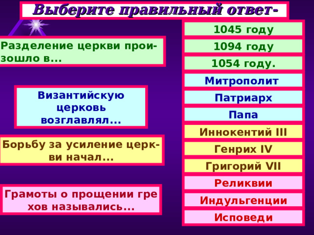 Выберите правильный ответ- 1045 году Разделение церкви прои- зошло в... 1094 году 1054 году. Митрополит Византийскую церковь возглавлял... Патриарх Папа Иннокентий III Борьбу за усиление церк- ви начал... Генрих IV Григорий VII Реликвии Грамоты о прощении гре хов назывались... Индульгенции Исповеди 