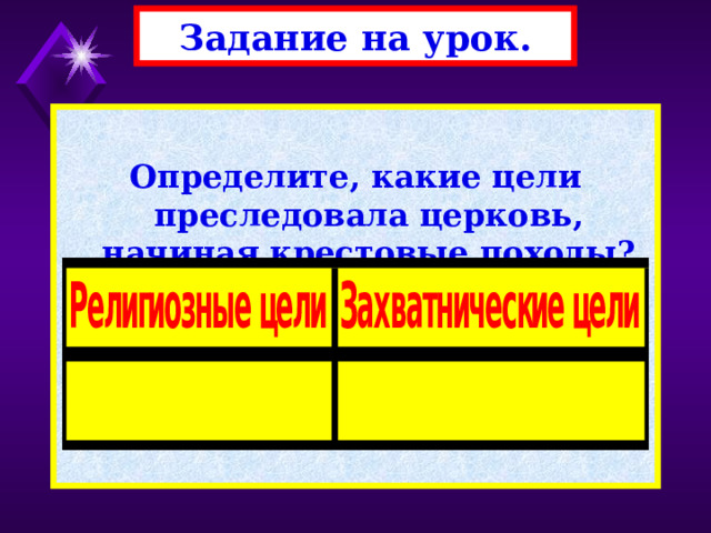 Задание на урок.  Определите, какие цели преследовала церковь, начиная крестовые походы? 