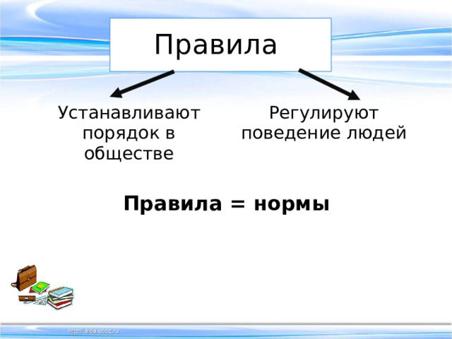 Признаки социальных норм: Это общие правила Регулируют общественные отношения Возникают в связи с сознательной деятельностью людей 