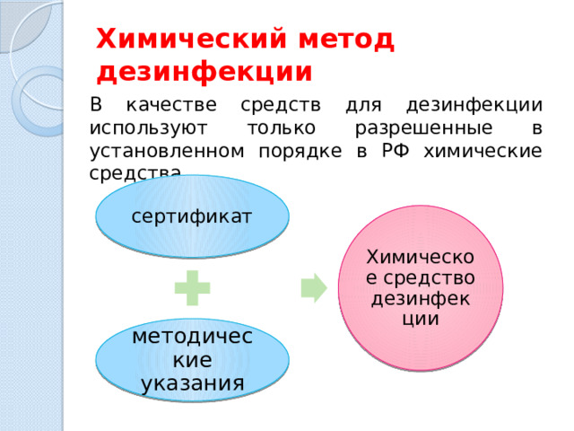 Химический метод дезинфекции В качестве средств для дезинфекции используют только разрешенные в установленном порядке в РФ химические средства сертификат Химическое средство дезинфекции методические указания 