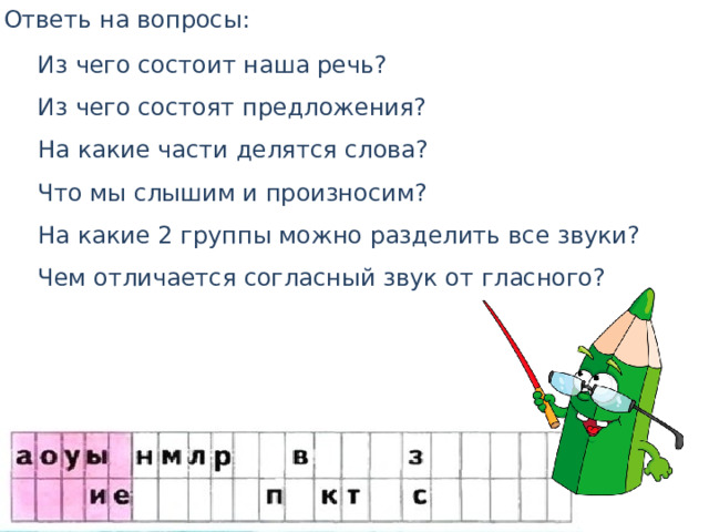 Ответь на вопросы: Из чего состоит наша речь? Из чего состоят предложения? На какие части делятся слова? Что мы слышим и произносим? На какие 2 группы можно разделить все звуки? Чем отличается согласный звук от гласного? 