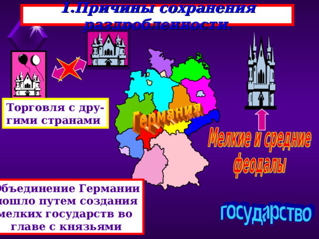 1.Причины сохранения раздробленности. Торговля с дру- гими странами Объединение Германии пошло путем создания мелких государств во главе с князьями 