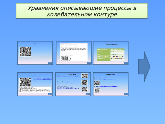 Уравнения описывающие процессы в колебательном контуре 